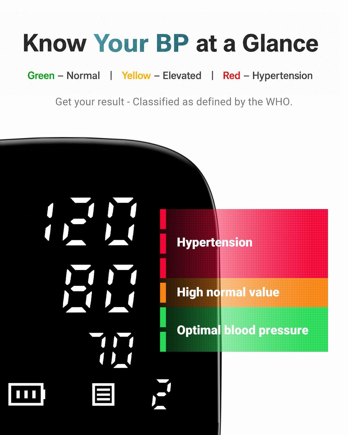 Upper Arm Blood Pressure Monitor with 22-42cm Cuff T33213
