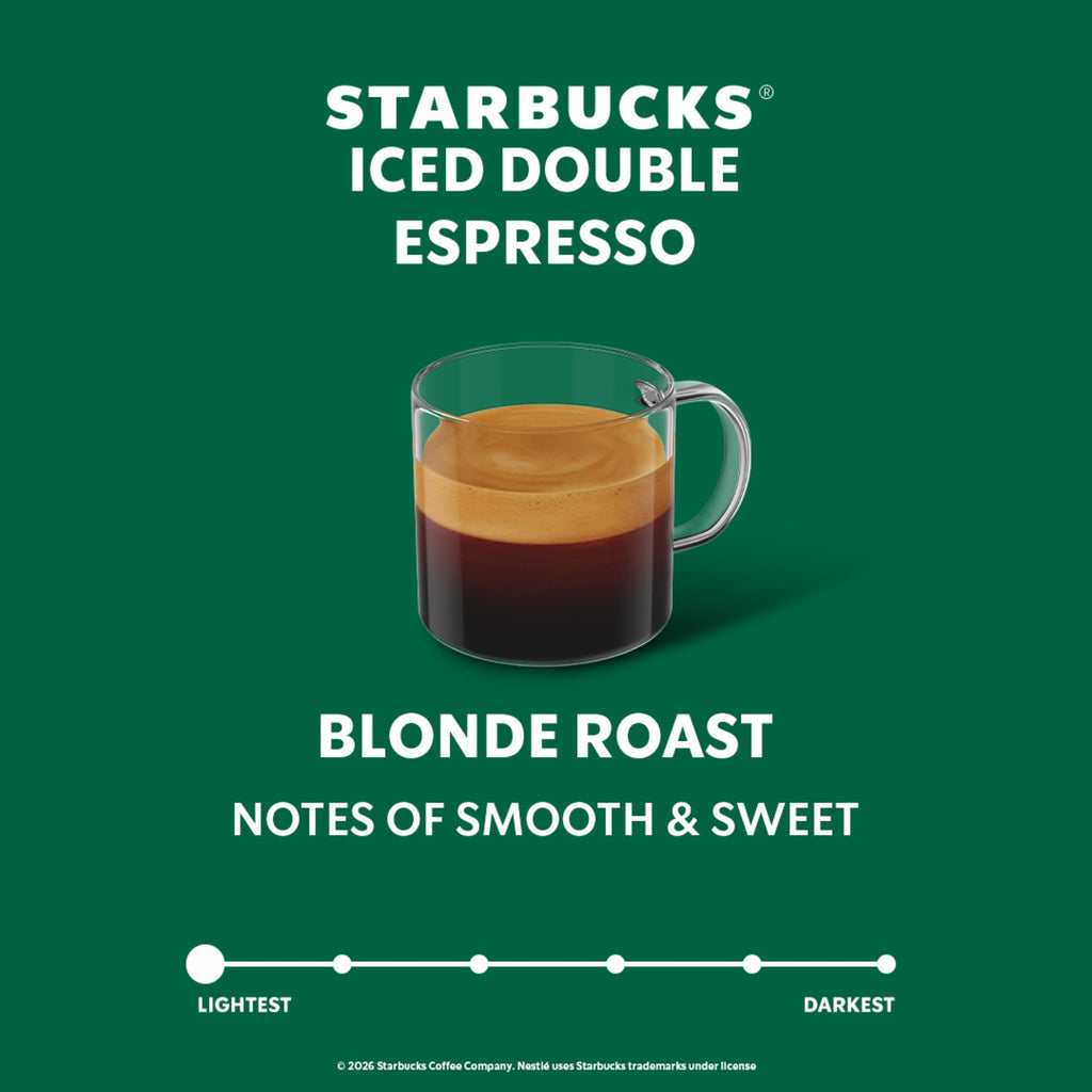 Iced Blonde Roast Coffee 30-count L120611