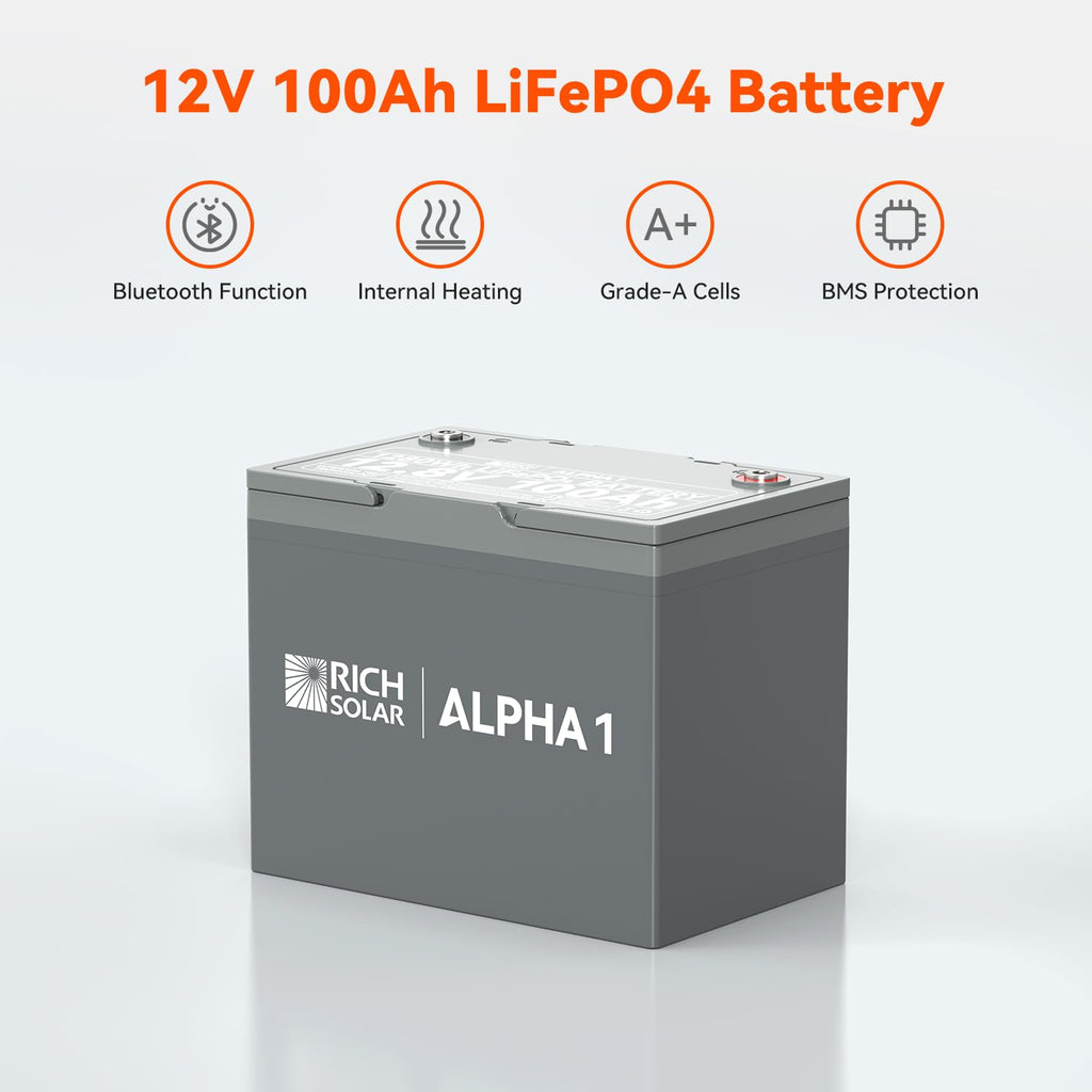 400 Watt Complete Solar Kit F829651