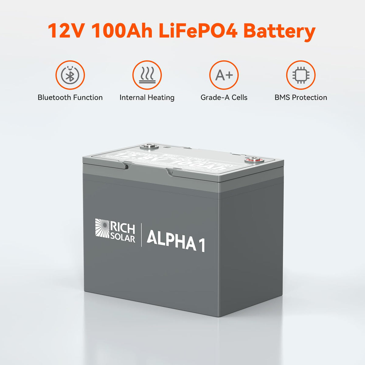 400 Watt Complete Solar Kit F829651