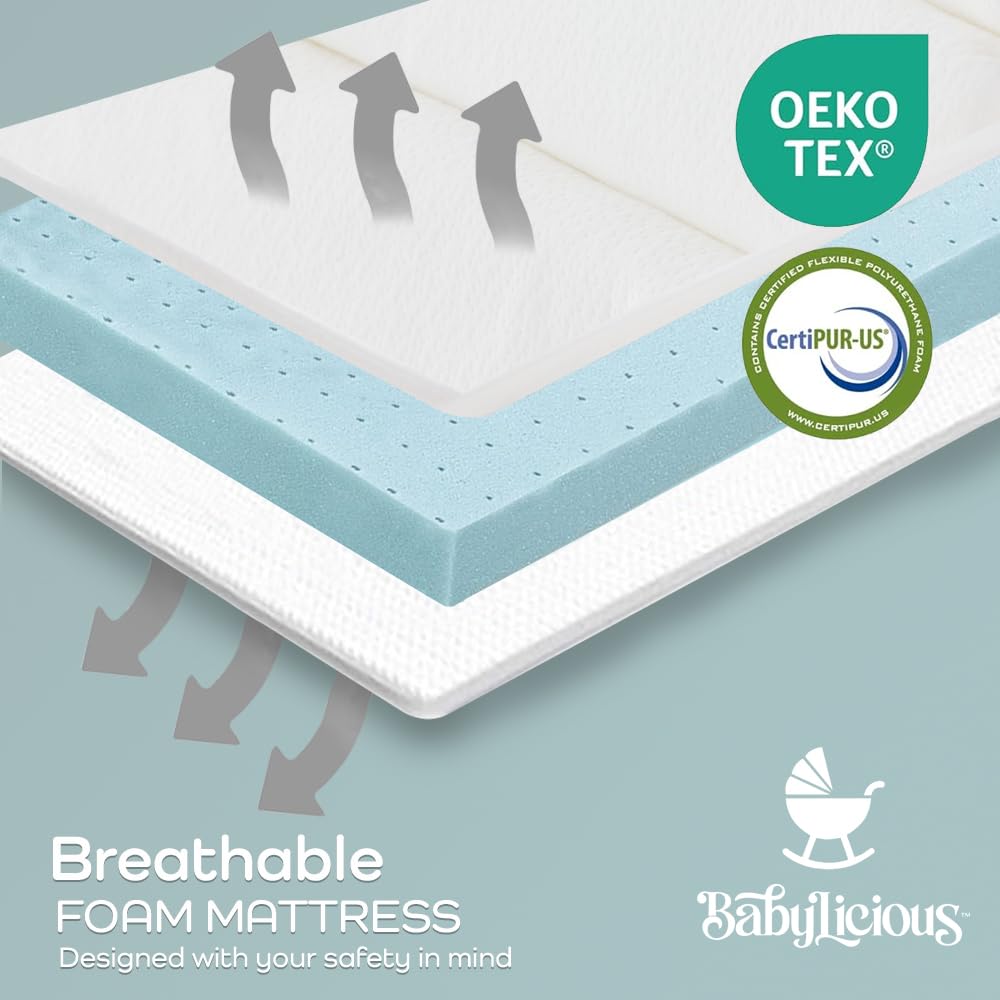 Pack and Play Mattress Topper 38" x 26" Trifold Foam K515