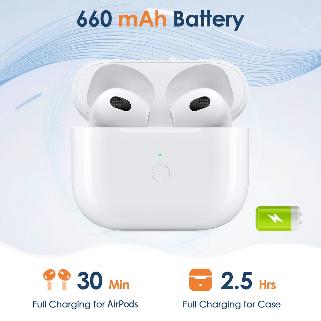 Wireless Charging Case M96414
