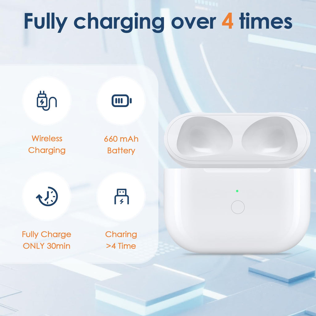 Wireless Charging Case M96414