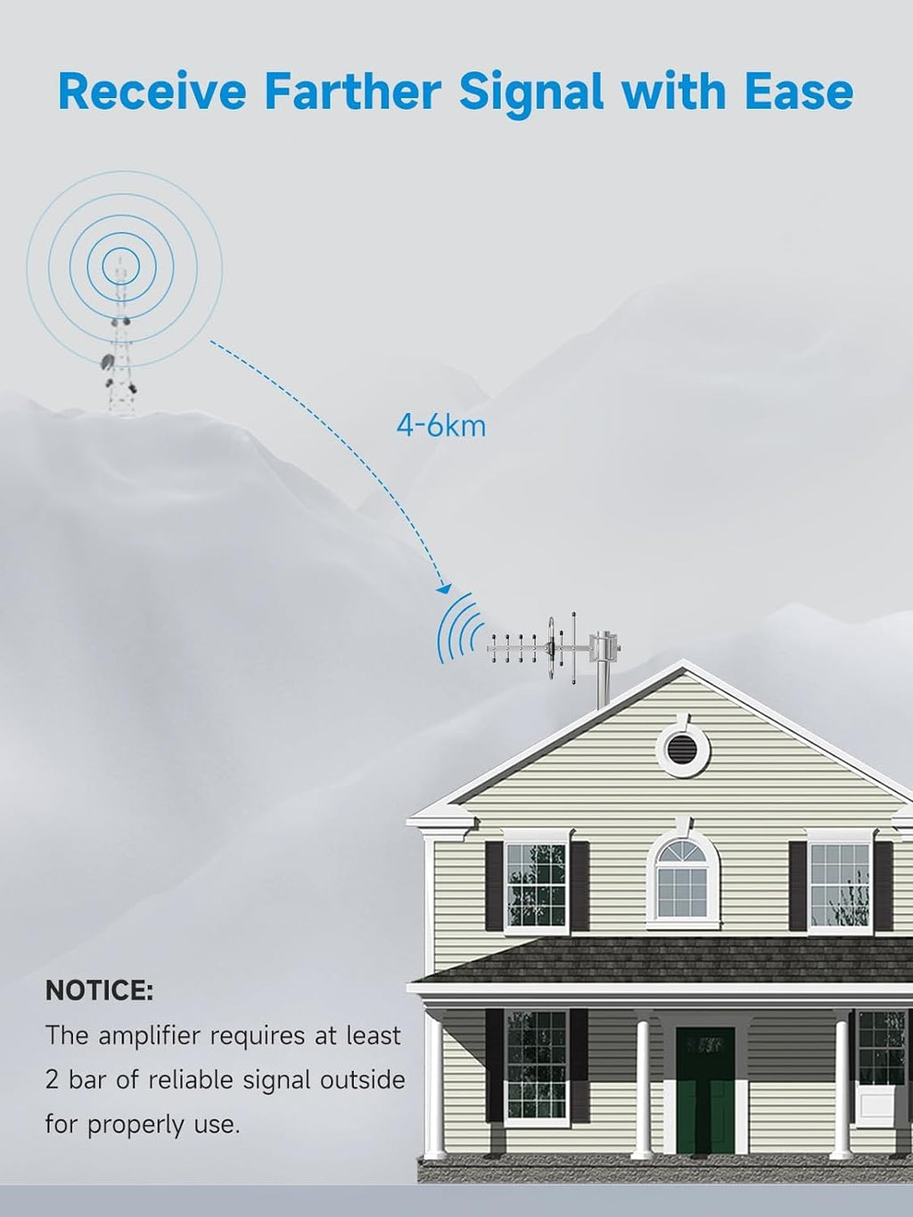 Cell Phone Signal Booster L75703