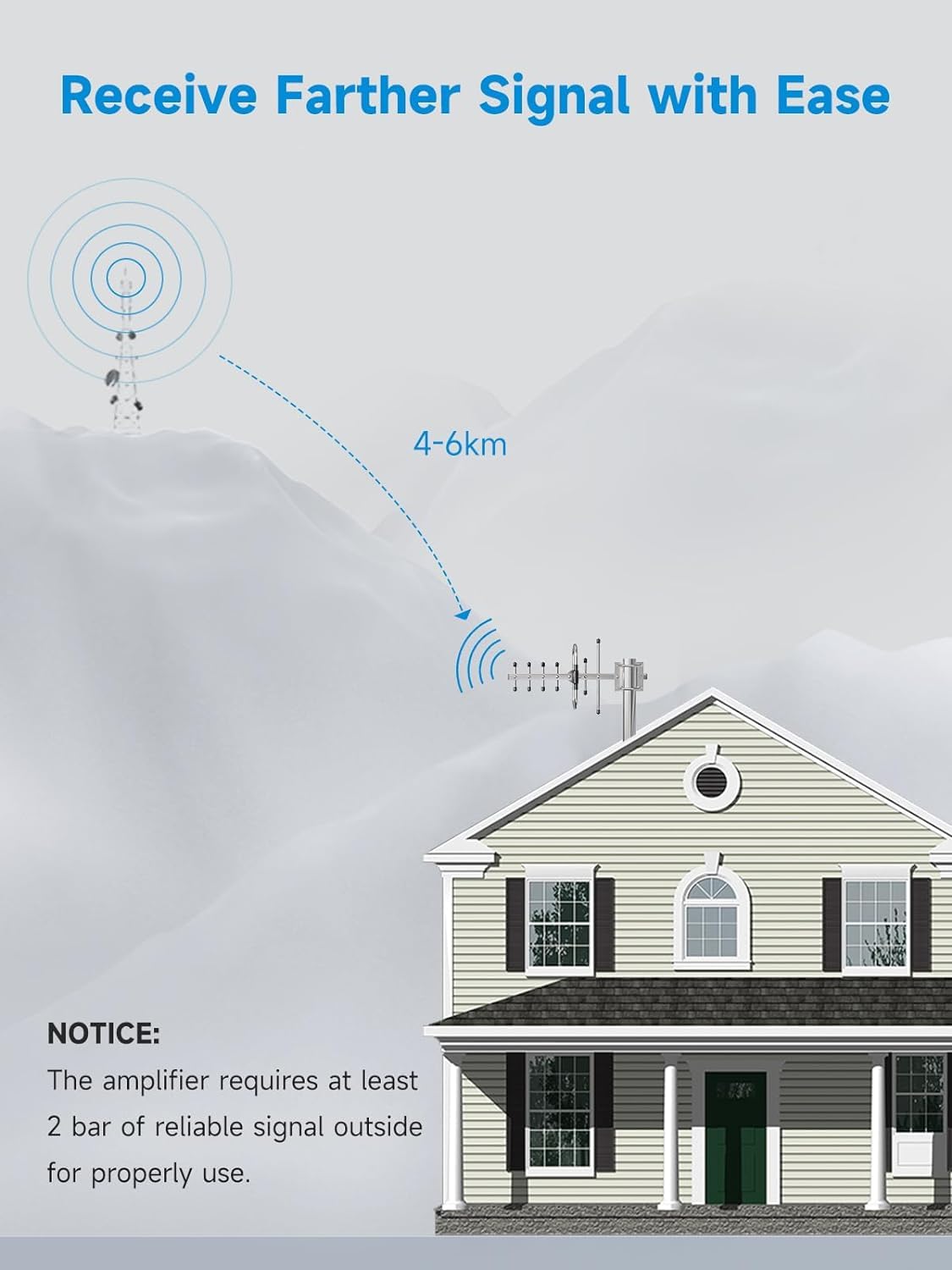 Cell Phone Signal Booster L75703