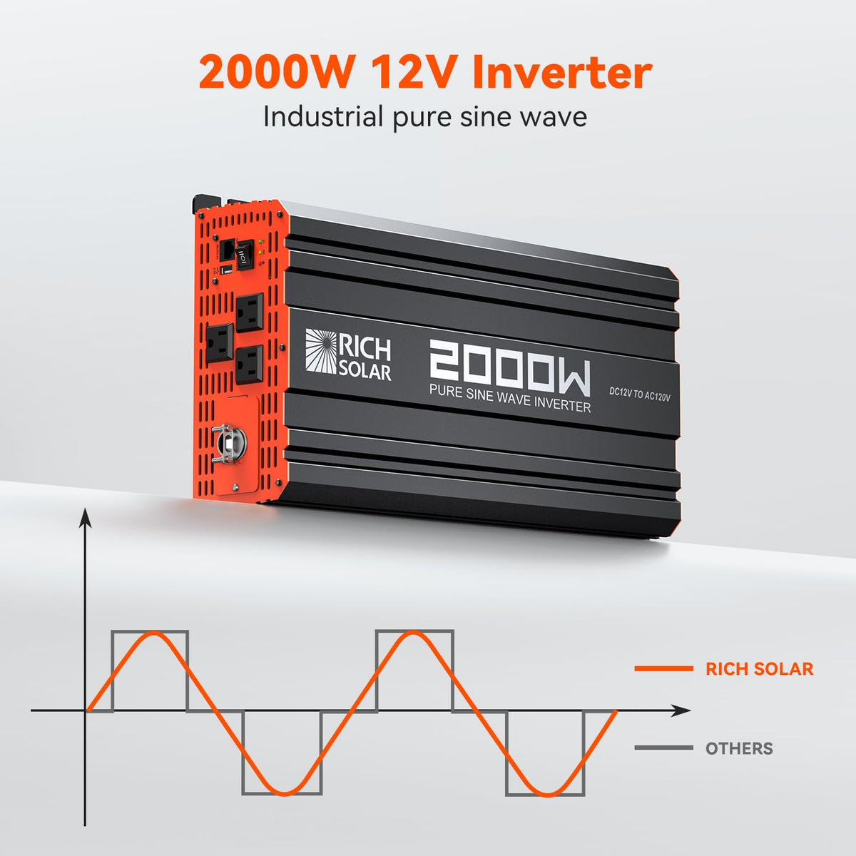 400 Watt Complete Solar Kit F829651