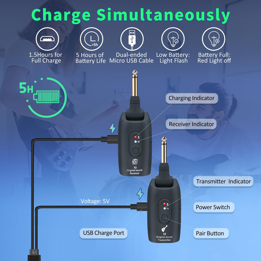 Wireless Guitar System 2.4GHz Transmitter and Receiver Black W41537