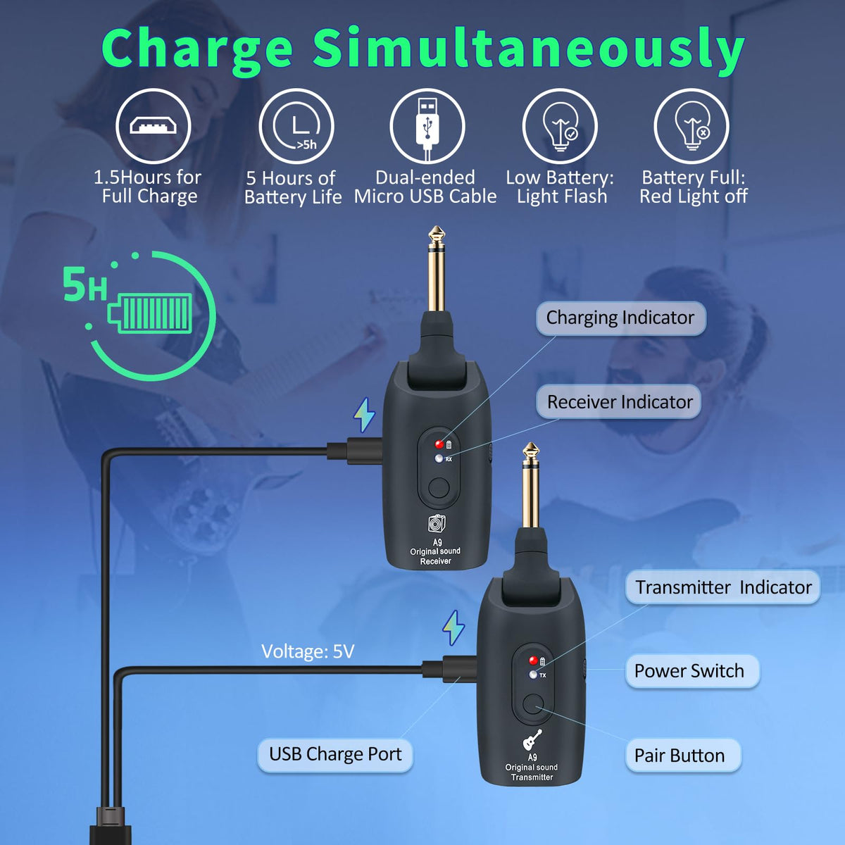 Wireless Guitar System 2.4GHz Transmitter and Receiver Black W41537