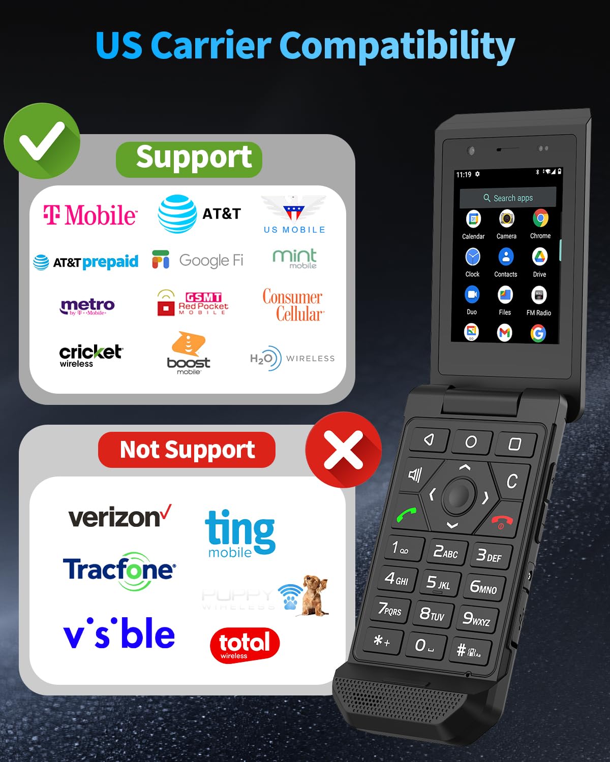Unlocked 4G LTE Rugged Flip Phone M8079