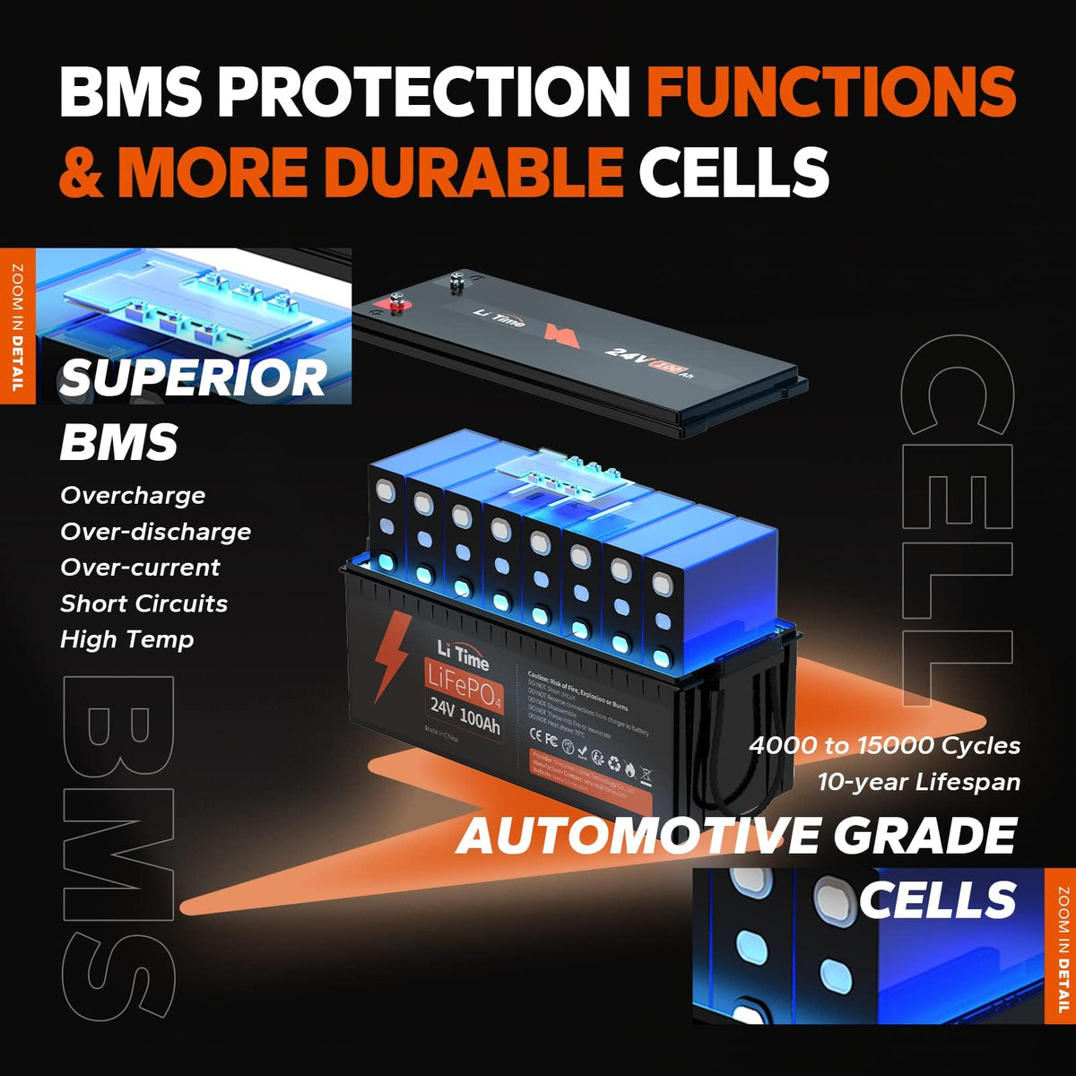 24V 100Ah LiFePO4 Lithium Battery D928999