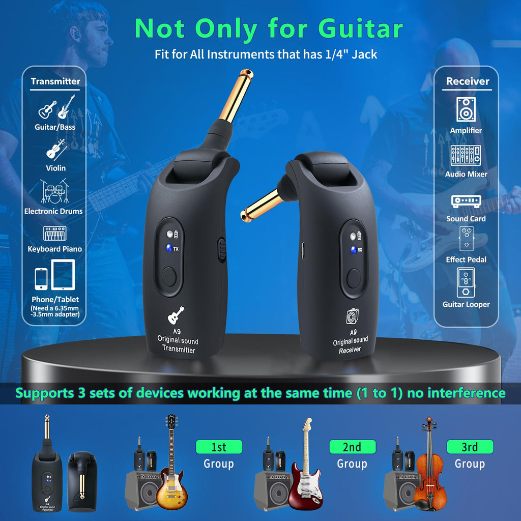 Wireless Guitar System 2.4GHz Transmitter and Receiver Black W41537