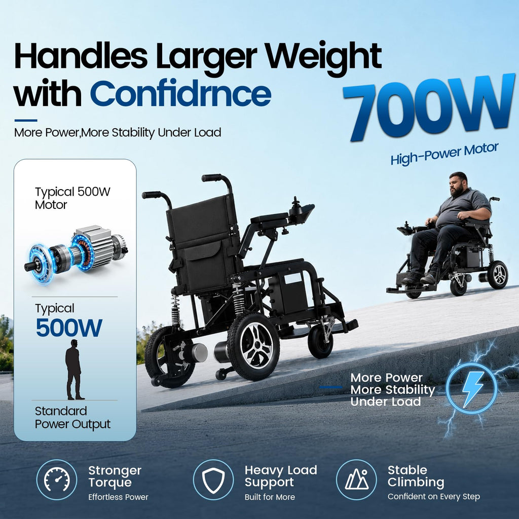 Electric Wheelchair with Dual Shock Absorption G964224