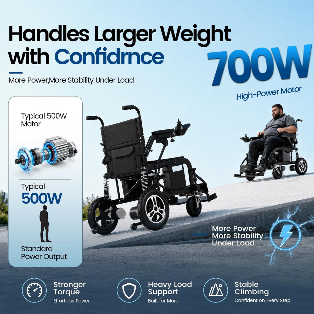 Electric Wheelchair with Dual Shock Absorption G964224