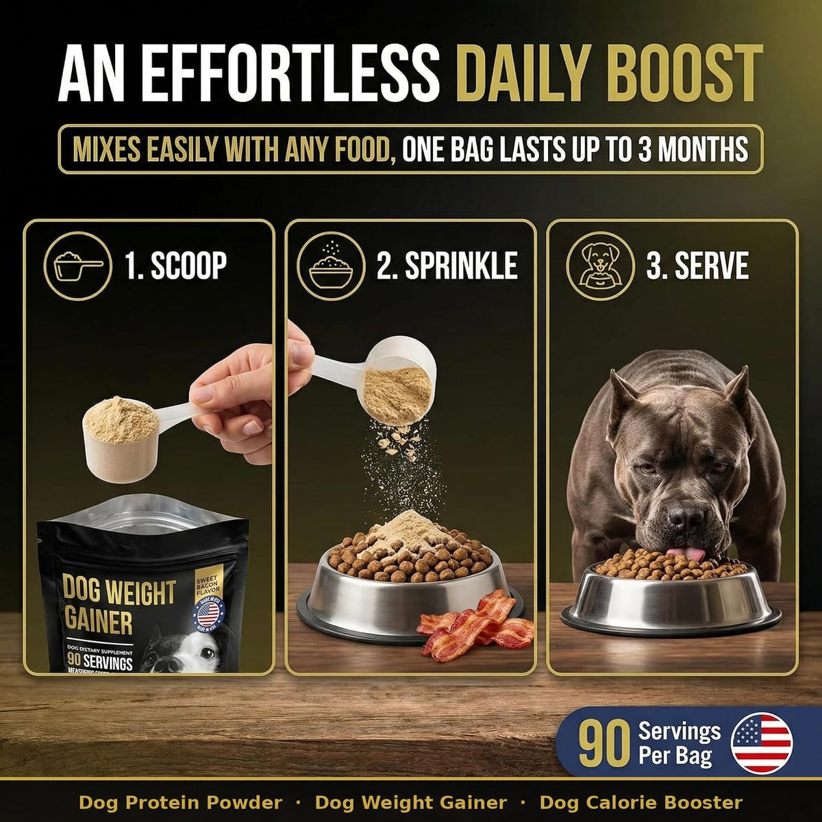 High Calorie Dog Weight Gainer 90 Servings 1.5 lbs Y105739