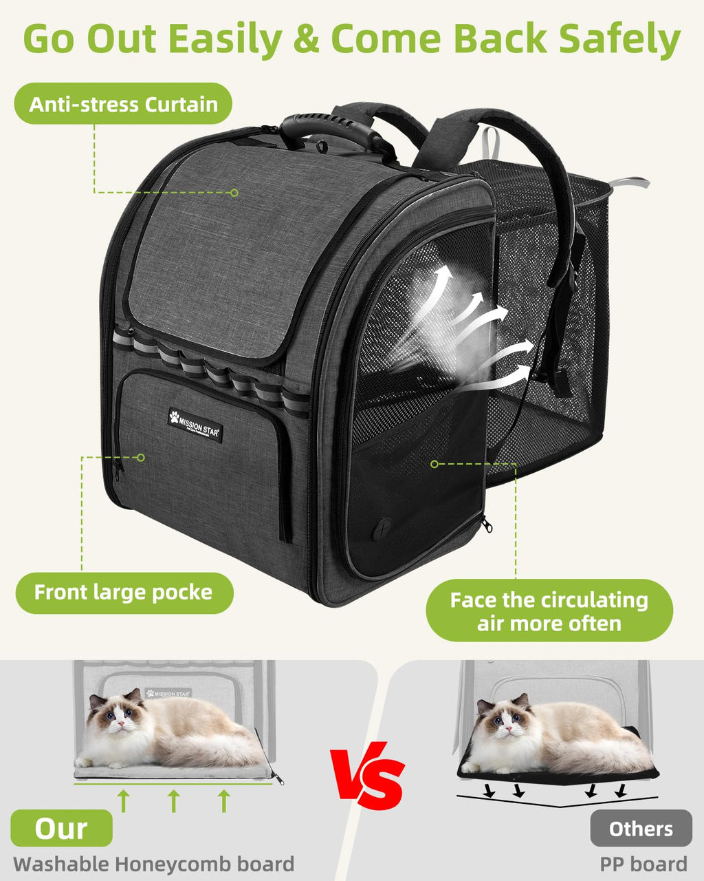Expandable Breathable Mesh Cat Dog Carrier Backpack R6959