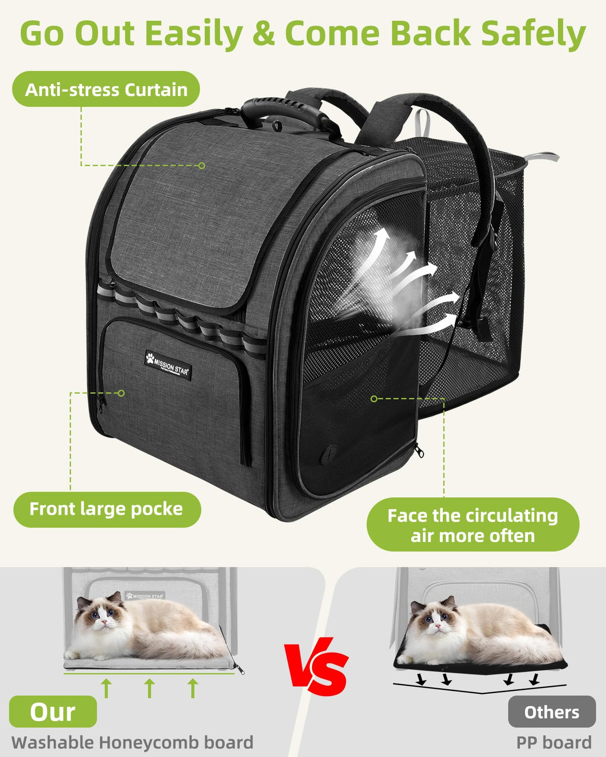 Expandable Breathable Mesh Cat Dog Carrier Backpack R6959