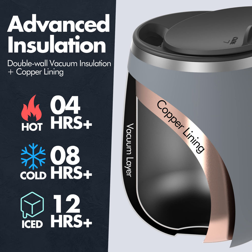 16 oz Stainless Steel Insulated Coffee Mug 2-Pack with Handle & Sliding Lid F9421
