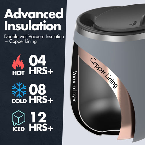16 oz Stainless Steel Insulated Coffee Mug 2-Pack with Handle & Sliding Lid F9421
