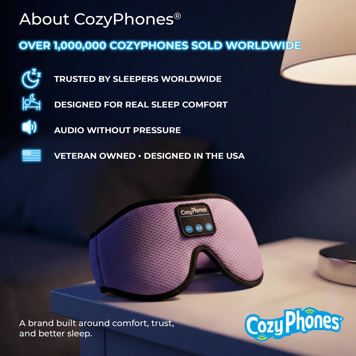 Bluetooth Sleep Mask Headphones Grey Y94484