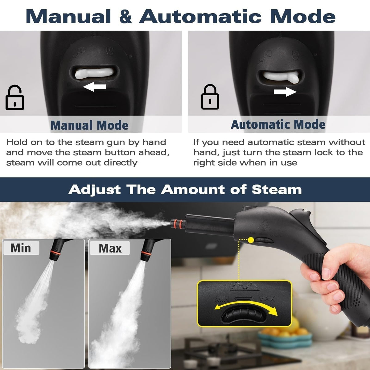 4.5 Bar 300°F Steam Cleaner B16172