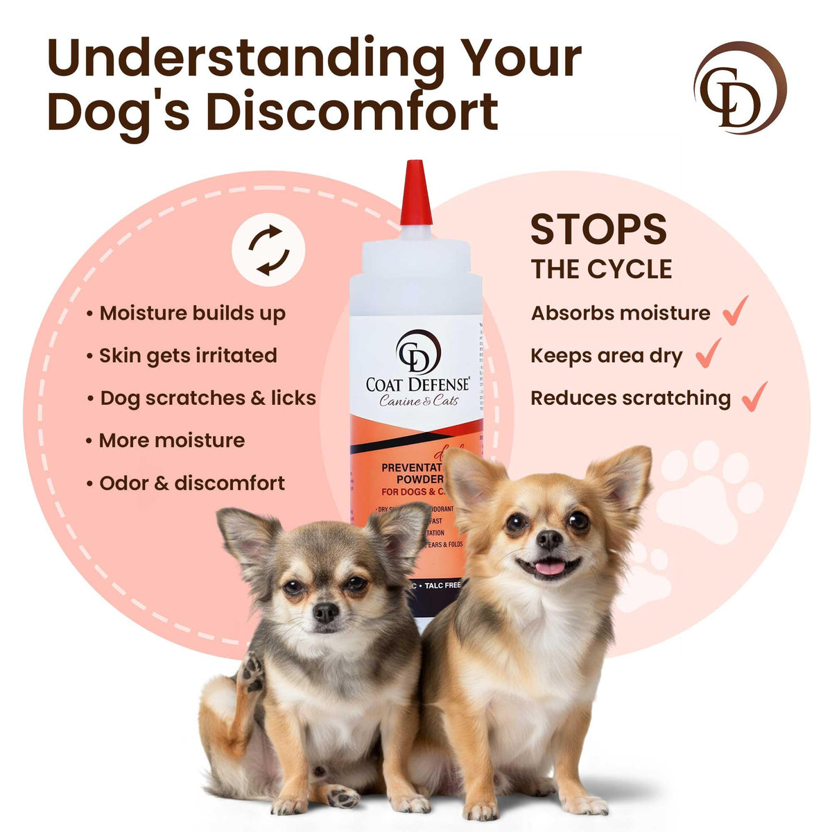 9oz Waterless Dog Shampoo & Pet Deodorizer I4687