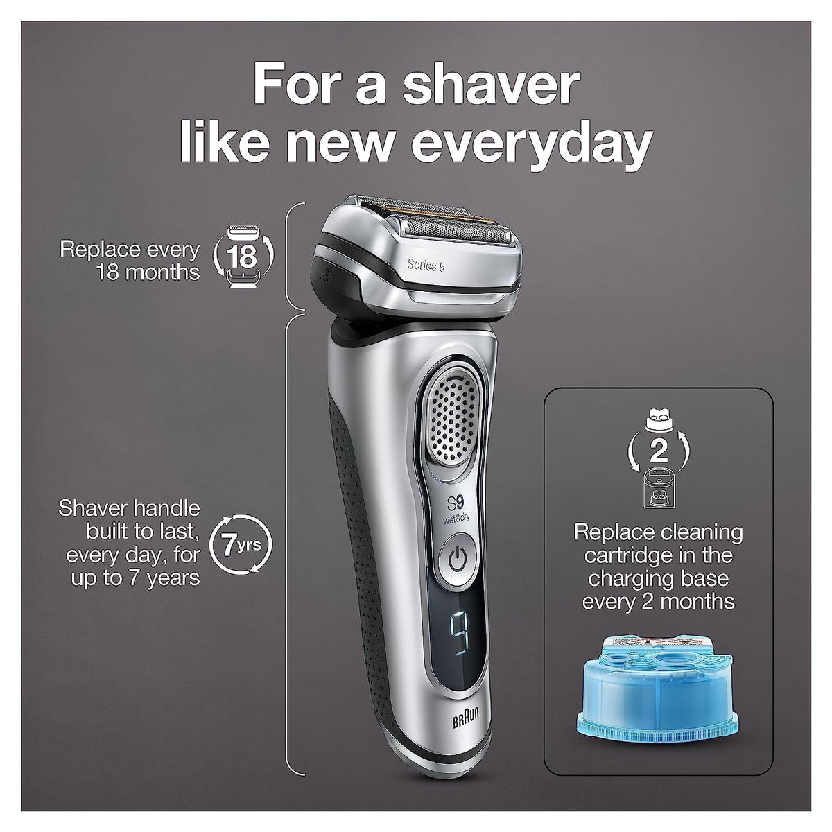 Electric Razor for Men, Waterproof Foil Shaver, Wet & Dry Shave, Silver B36651