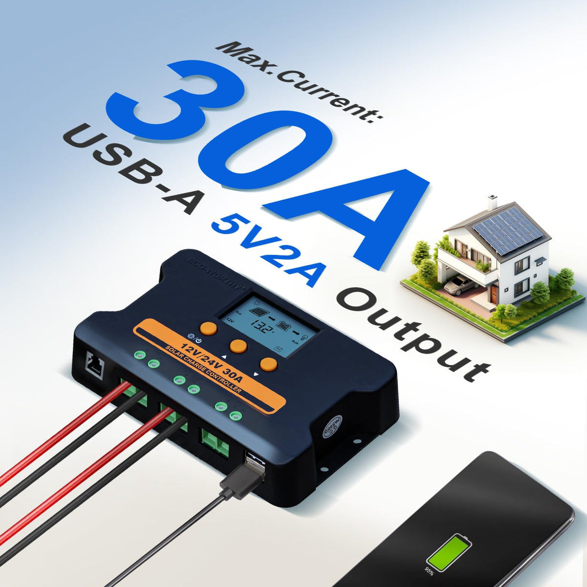 30A Solar Charge Controller Dual USB Port Auto 12V/24V PWM L41922