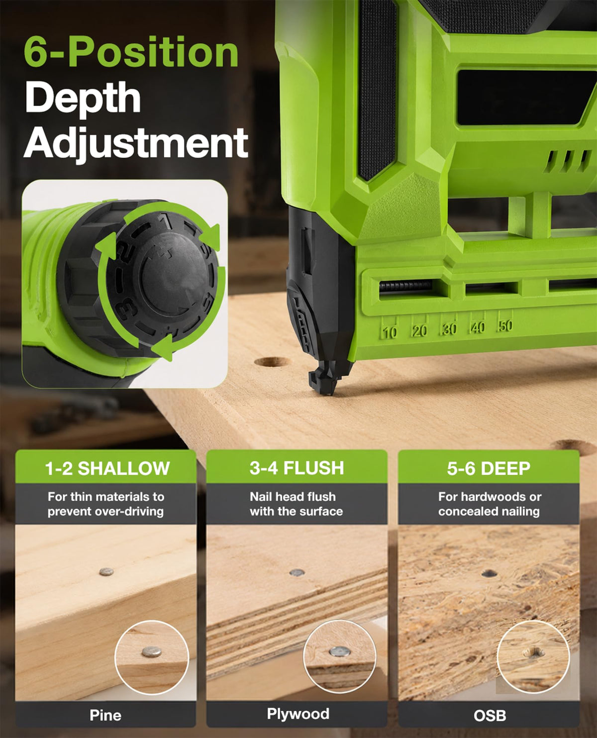18-Gauge Cordless Brad Nailer 20V 2-in-1 Electric Nail Gun with 2 Batteries W763