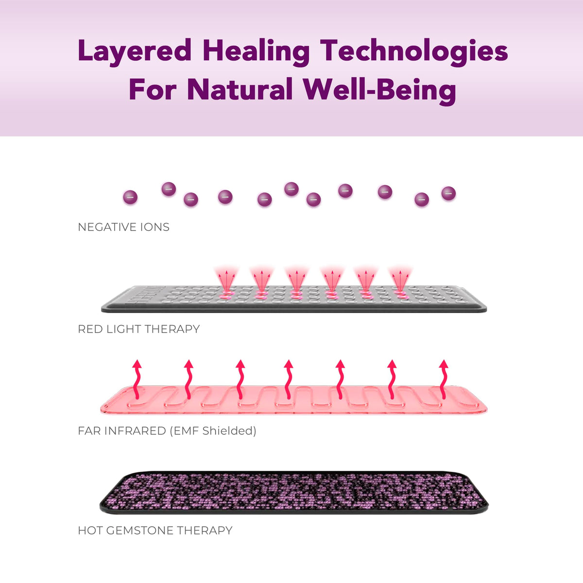 Infrared Heating Mat W92922