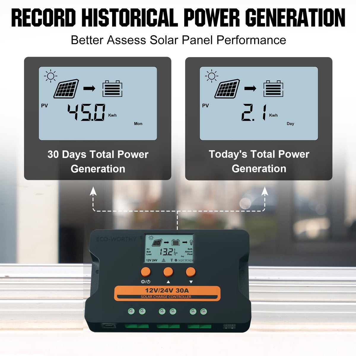 30A Solar Charge Controller Dual USB Port Auto 12V/24V PWM L41922