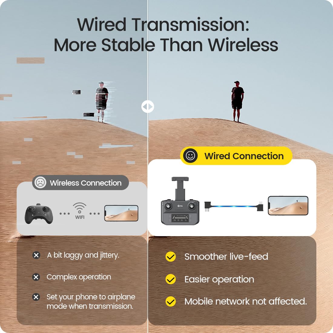 GPS 4K UHD Camera Foldable FPV RC Quadcopter Q556903