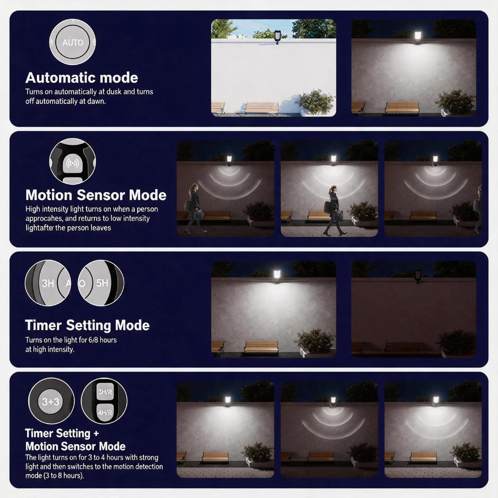 Solar Street Lights Outdoor with Remote Control, Motion Sensor, 6500K Dusk to Dawn, Waterproof Security Light F6153