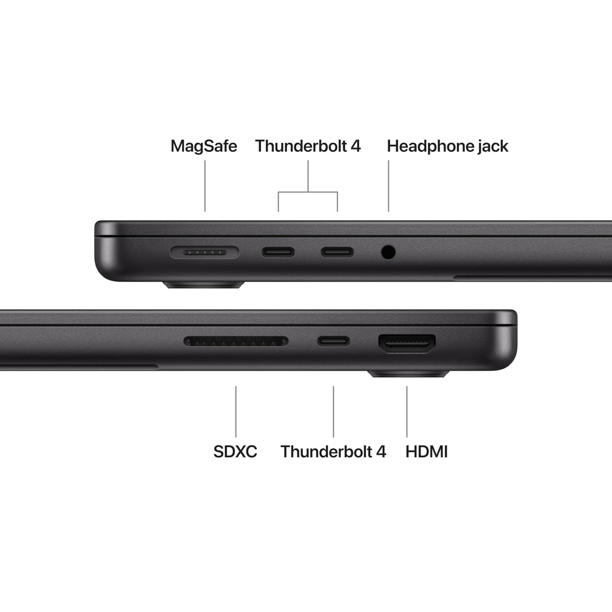 2025 MacBook Pro Laptop with M5 chip, 14.2-inch Liquid Retina XDR Display, 16GB Unified Memory, 512GB SSD Storage, Space Black P968265