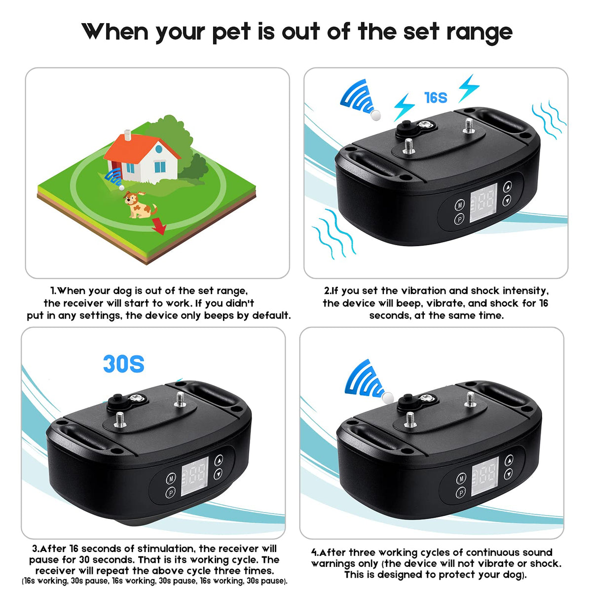 GPS Wireless Dog Fence, Electric Dog Fence, Pet Containment System G895