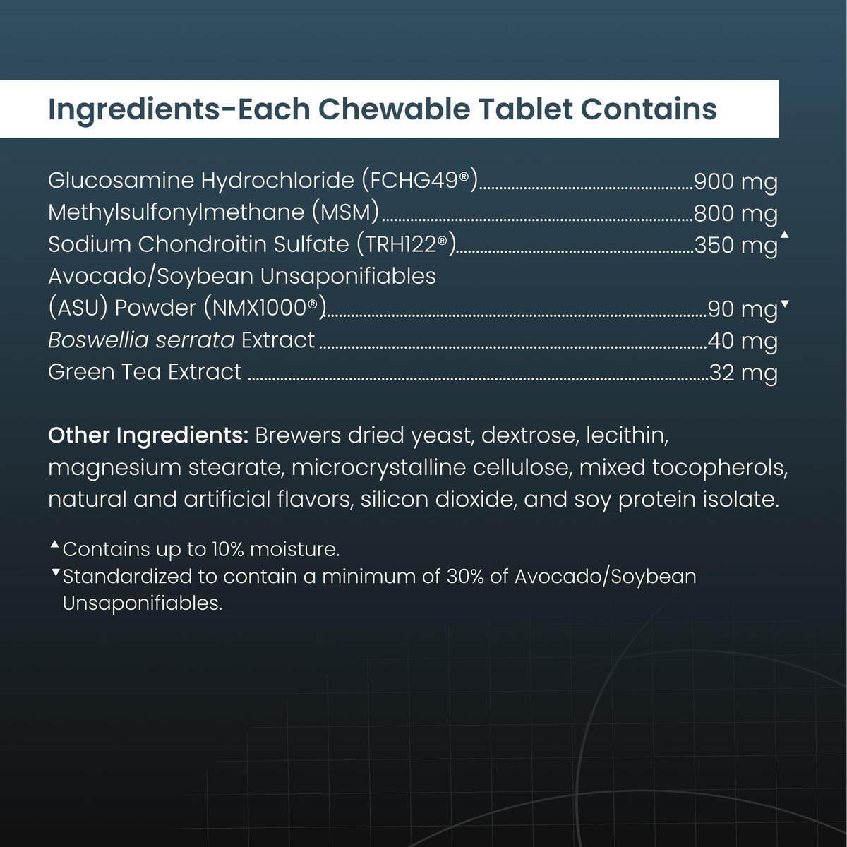 Chewable Tablets Joint Supplement 84ct G57953