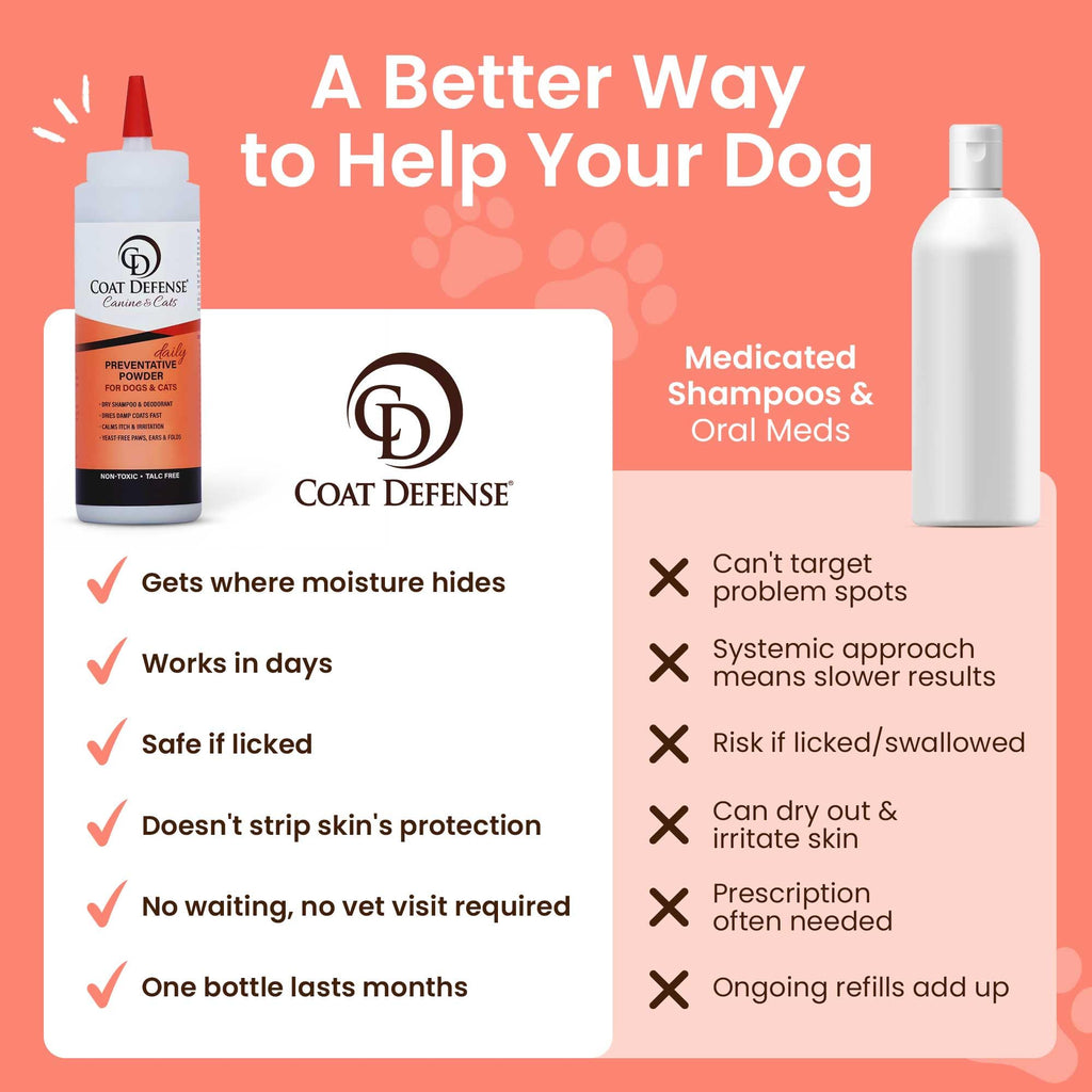 9oz Waterless Dog Shampoo & Pet Deodorizer I4687