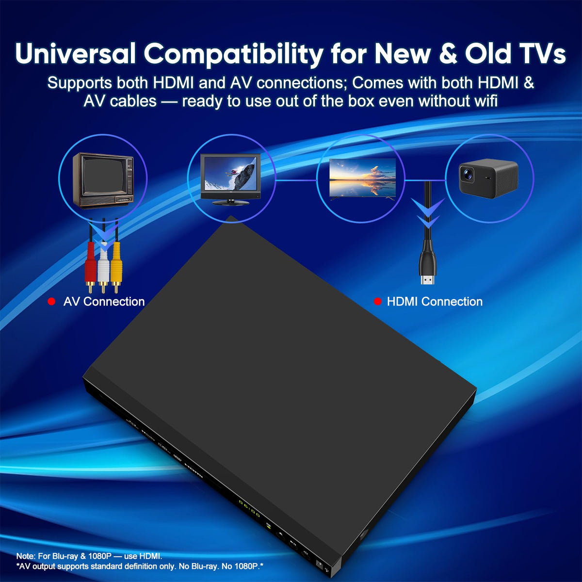 Full HD 1080p Blu-ray DVD Player with Dolby Digital T7462