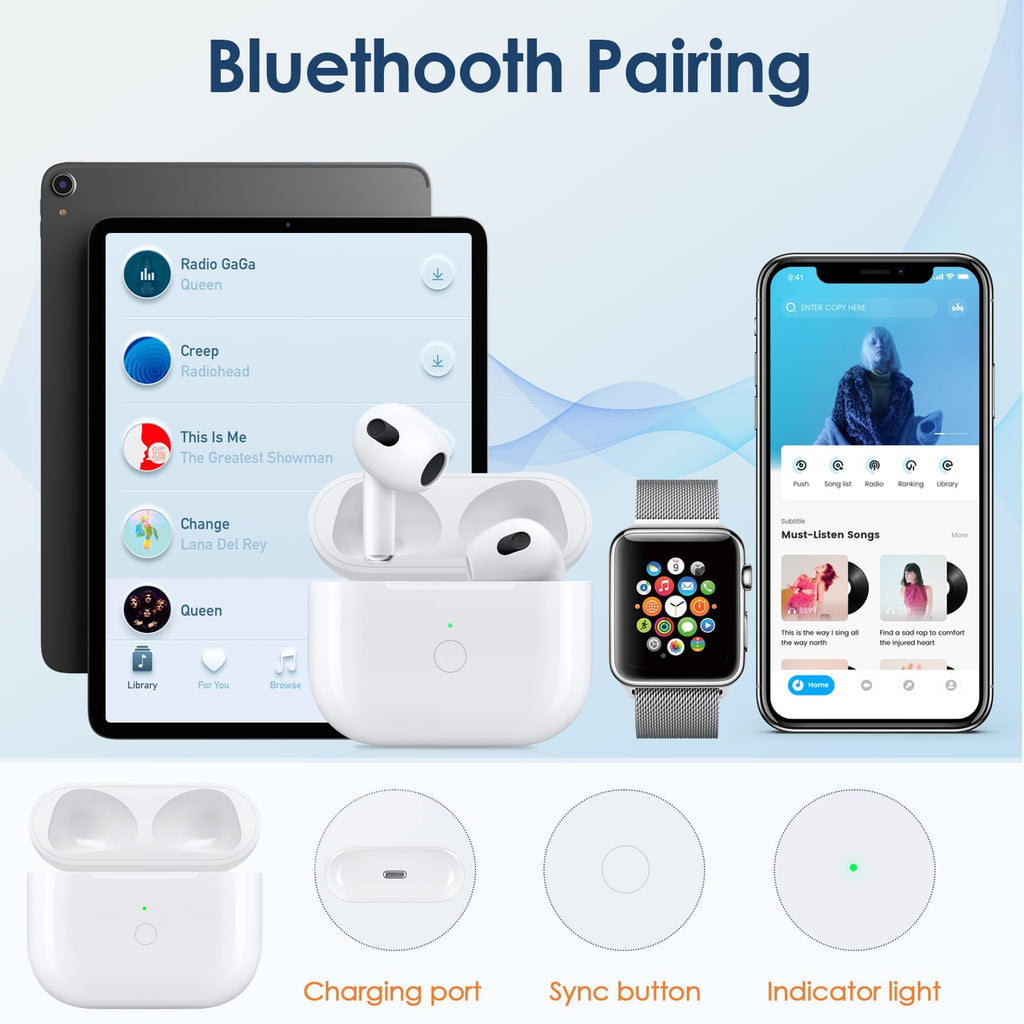Wireless Charging Case M96414