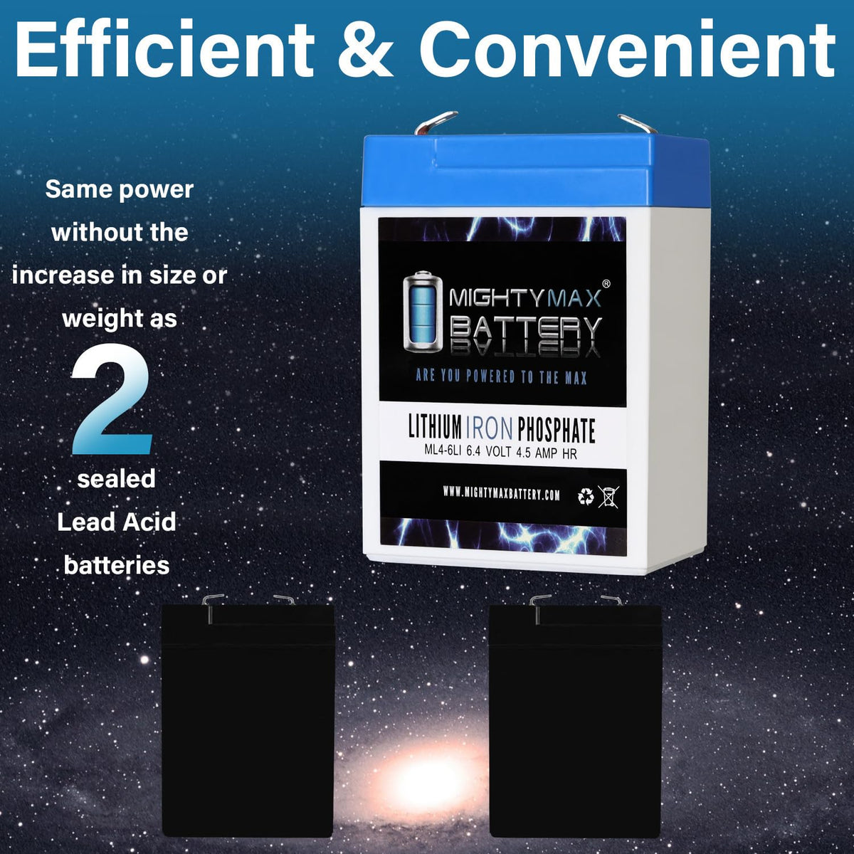 6V 4.5AH Lithium Replacement Battery Q151202