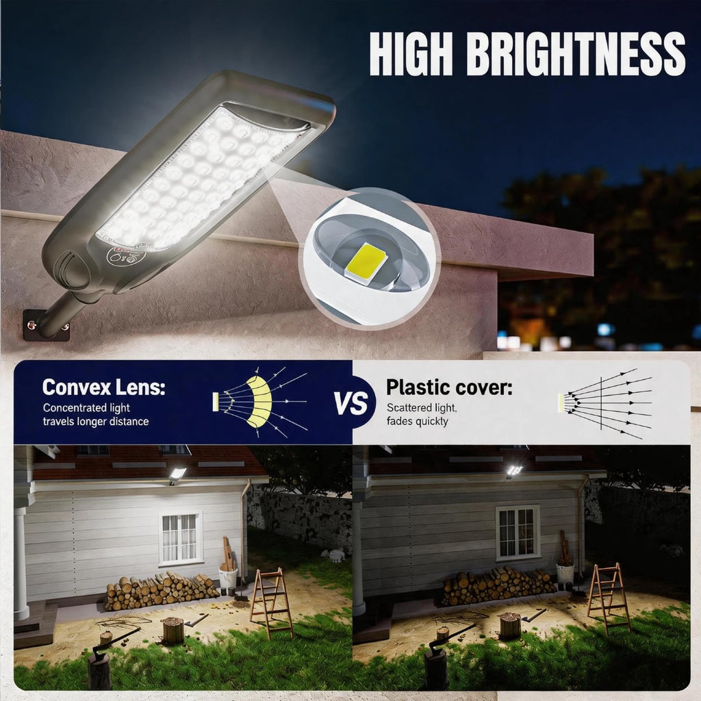 Solar Street Lights Outdoor with Remote Control, Motion Sensor, 6500K Dusk to Dawn, Waterproof Security Light F6153
