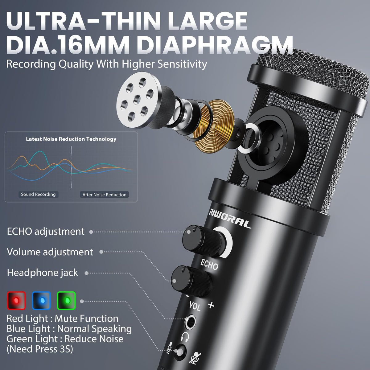 Microphone Isolation Shield with Pop Filter & Tri-Stand Kit L547