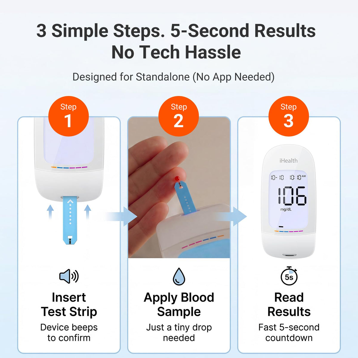 Blood Glucose Monitor Kit, 100 Strips & Lancets M8235