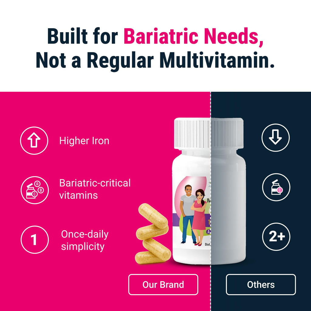 Bariatric Multivitamin 45mg Iron 30 Ct N5576