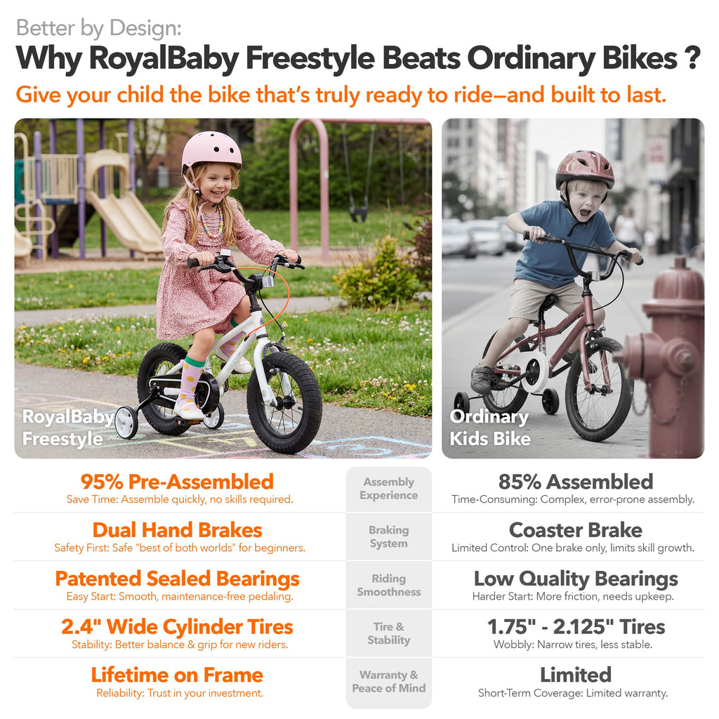 Kids Bike Dual Handbrakes J640644