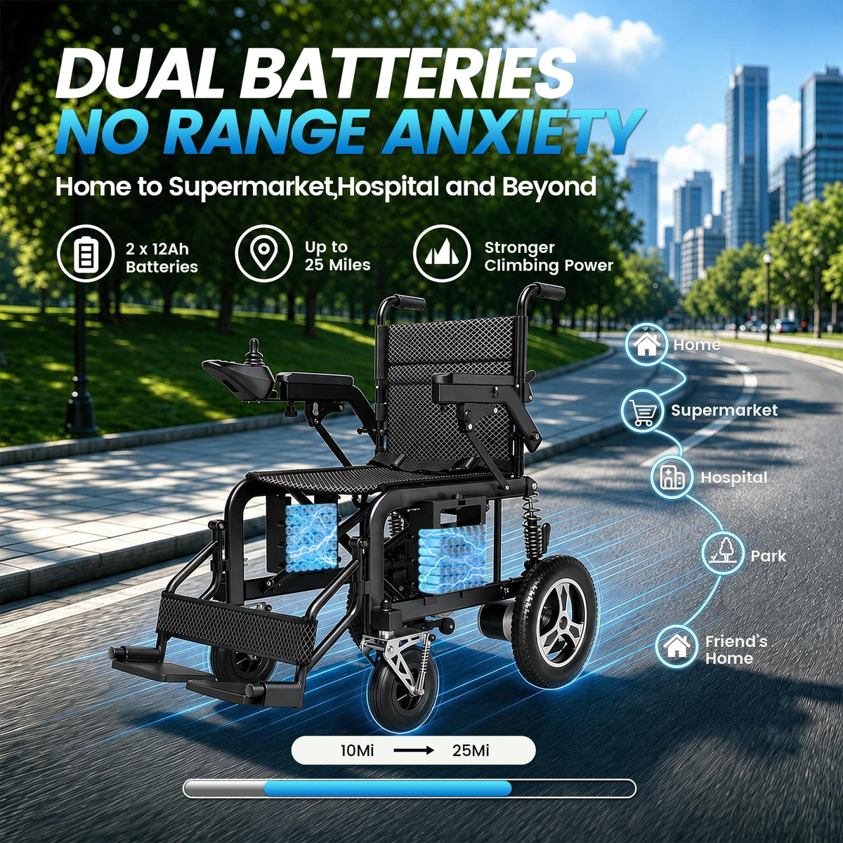 Electric Wheelchair with Dual Shock Absorption G964224