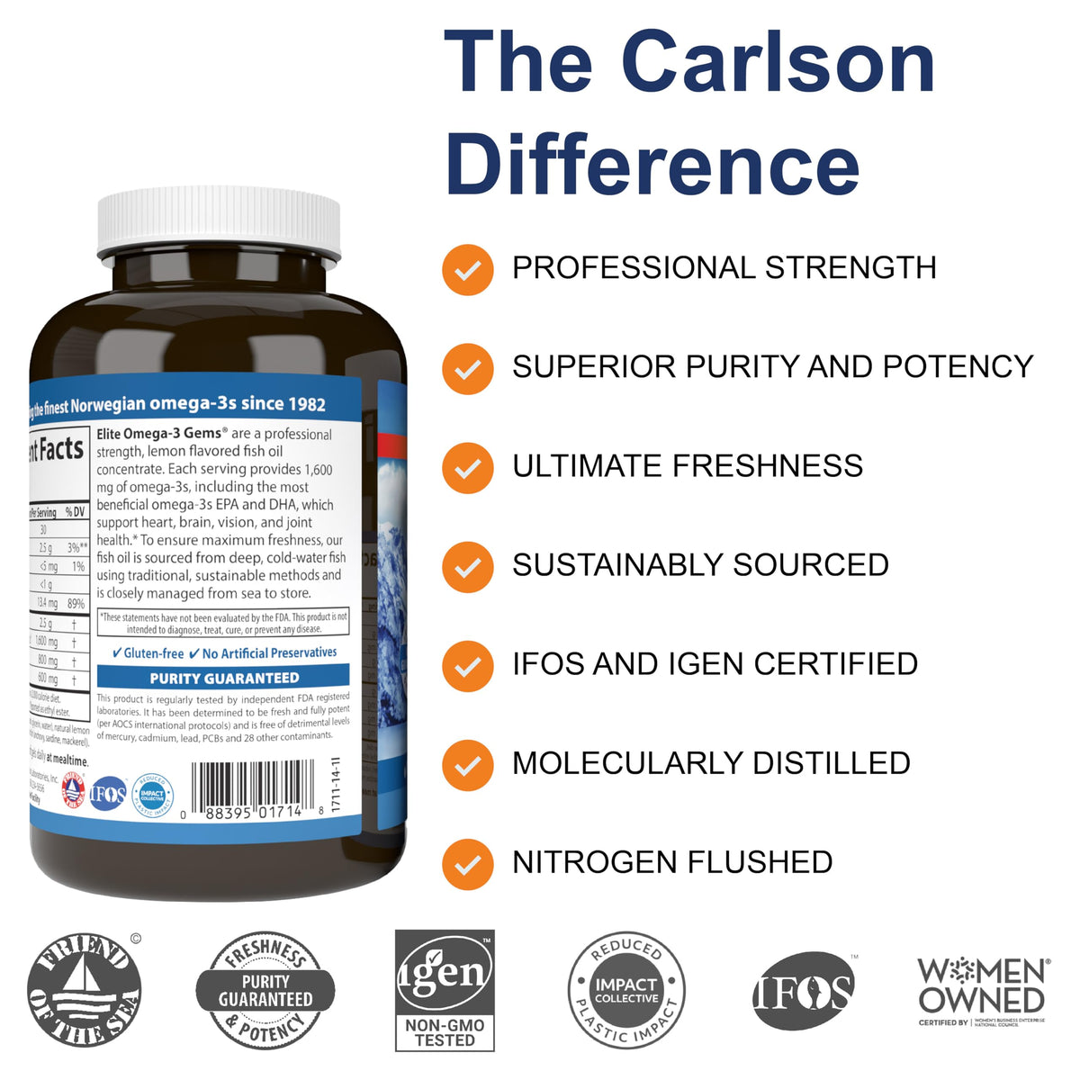Omega-3 Fish Oil 1600 mg Lemon 90 Softgels E262