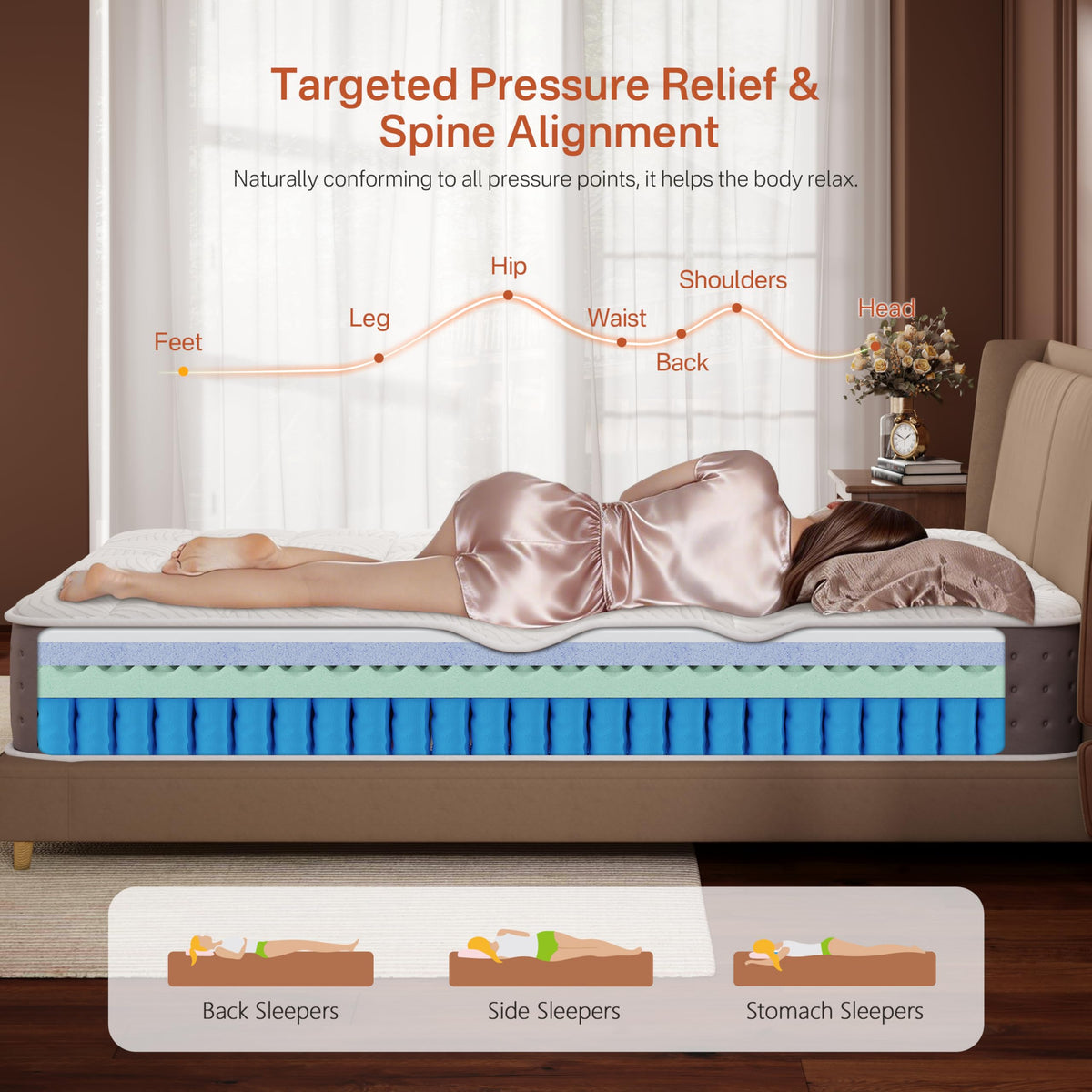 8 Inch Medium Firm Twin XL Hybrid Mattress E3387