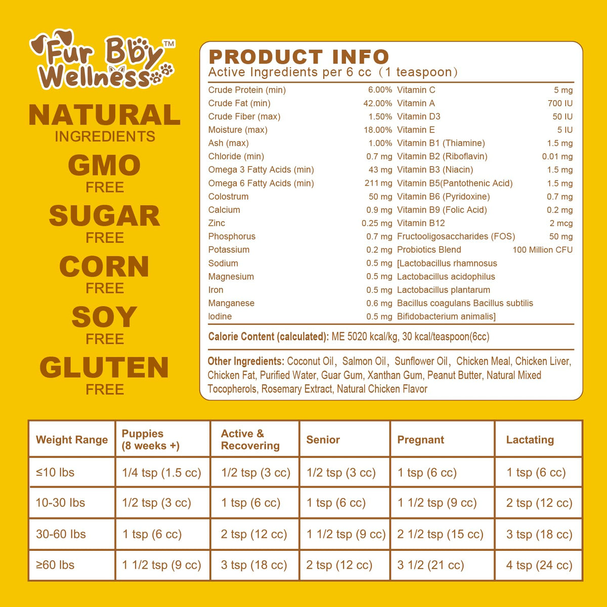High-Calorie Dog Weight Gainer Gel with Salmon Oil, Probiotics, Vitamins & Electrolytes C4331