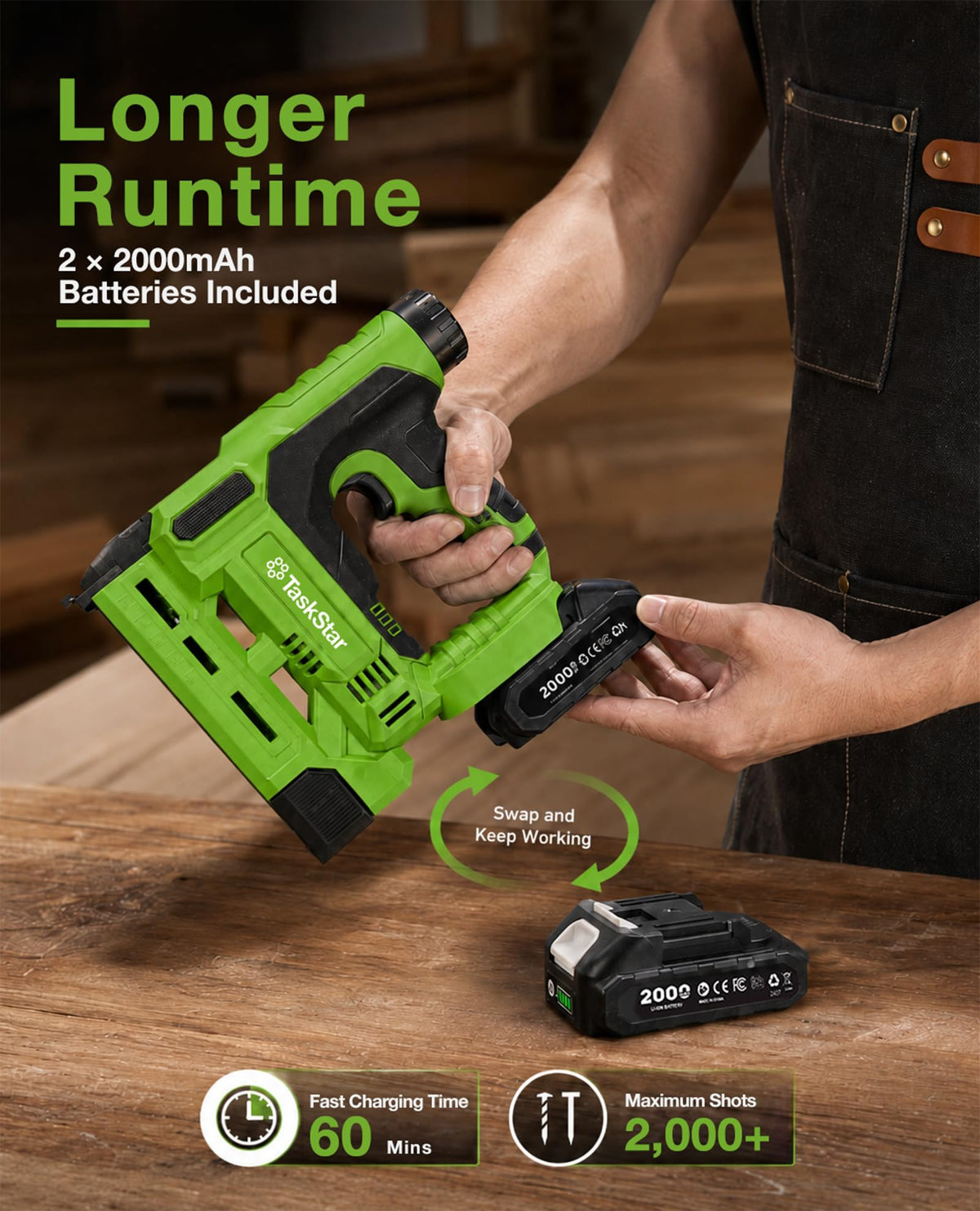 18-Gauge Cordless Brad Nailer 20V 2-in-1 Electric Nail Gun with 2 Batteries W763