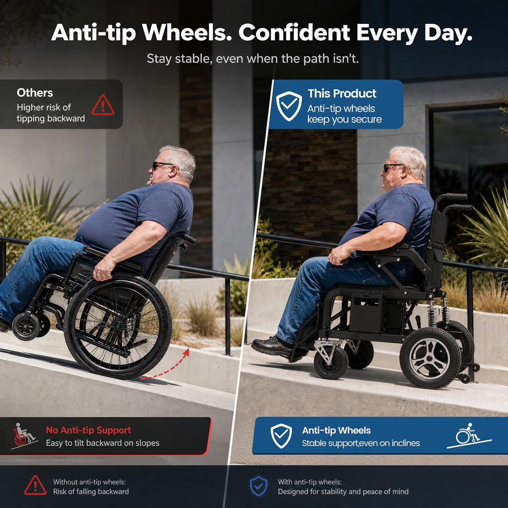 Electric Wheelchair with Dual Shock Absorption G964224